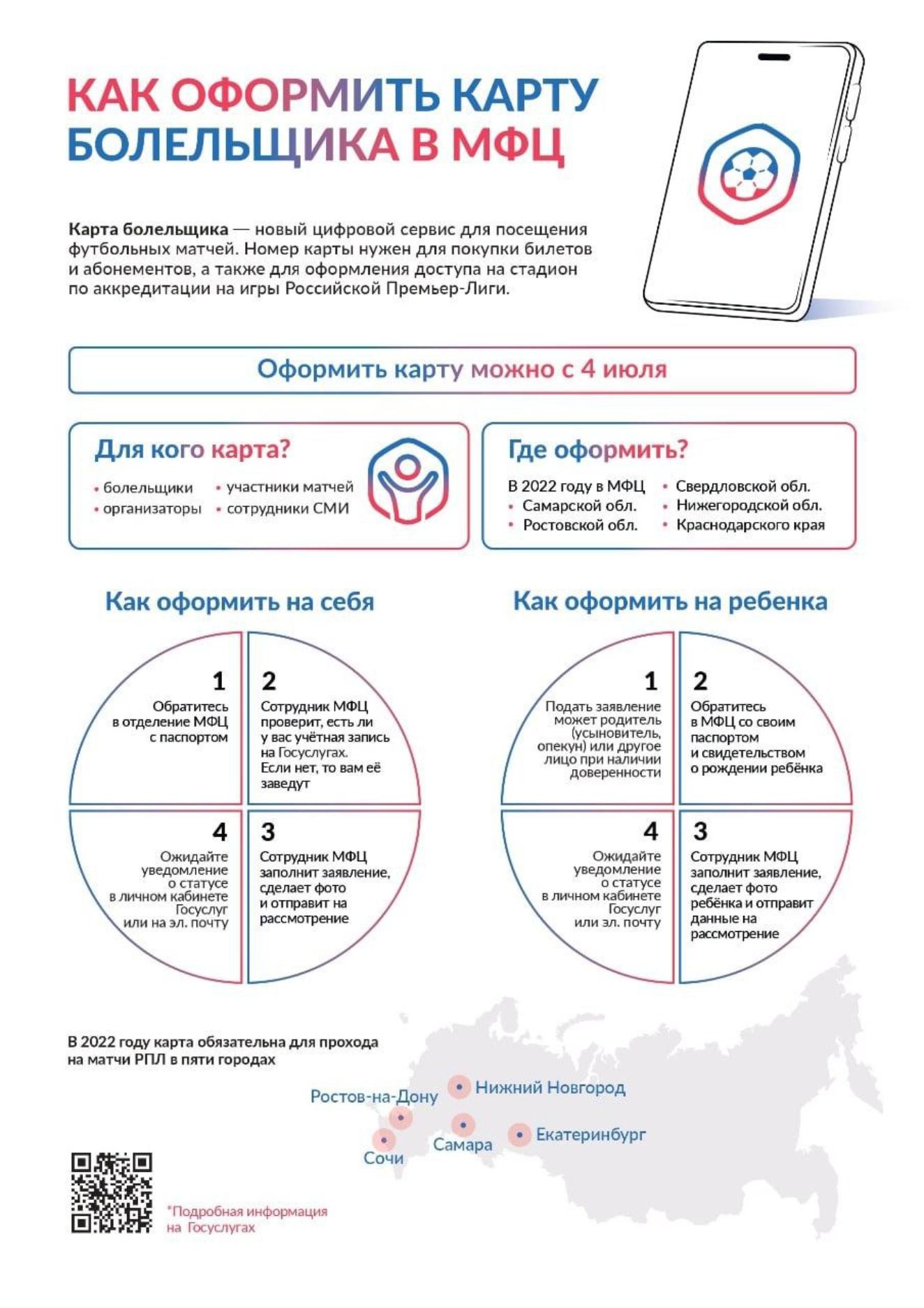 Как оформить карту болельщика? - Администрация города Дзержинска